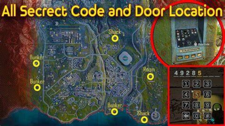 7. Door Keycodes