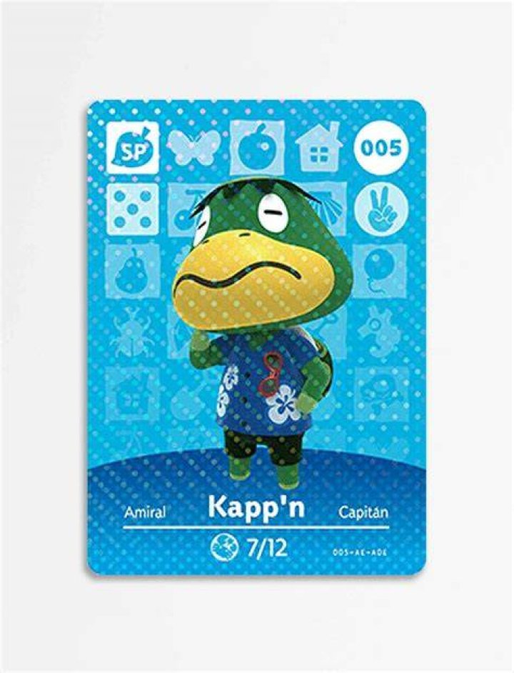 Animal Crossing Amiibo Kappn