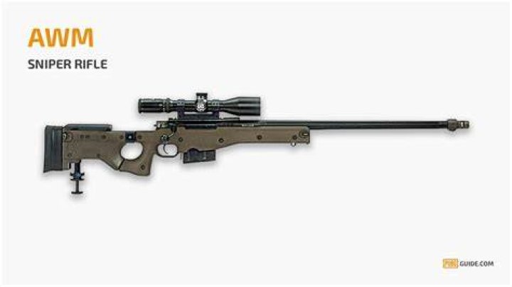 PUBG Weapon Tier List: Best Guns in PUBG Ranked AWM-Gun-PUBG