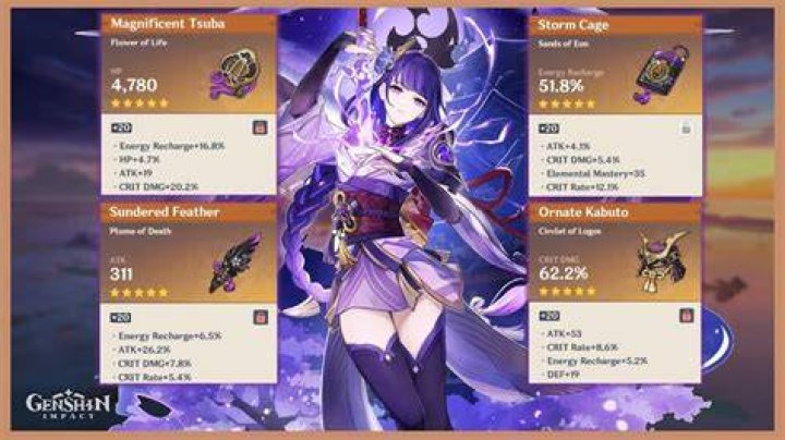 The Best Raiden Shogun Build in Genshin Impact: Artifacts, Weapons, Teams, and More best-artifacts-for-the-Raiden-Shogun