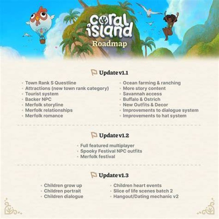 Coral Island Romance Guide: All Dateable Characters and How to Marry Them coral-island-2024-roadmap