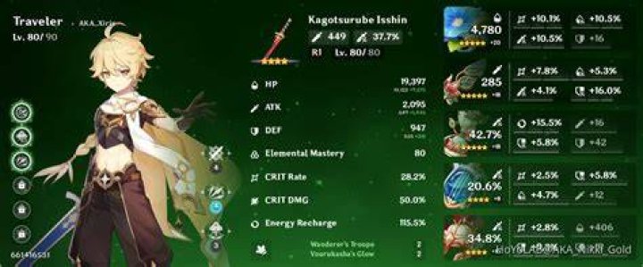 The Best Dendro Traveler Support Build on Genshin Impact | Weapons, Artifacts, and Team Composition Dendro-Traveler-build