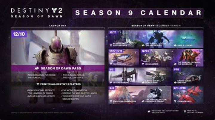 Destiny 2_ Season of Dawn _ When does The Dawning 2019 start_