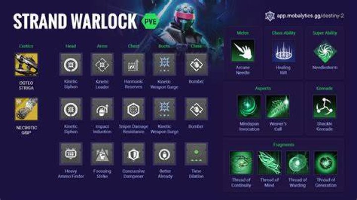 Destiny 2 Season of the Deep: Best New Strand Aspects, Ranked Destiny-2-Warlock-Strand-Aspect