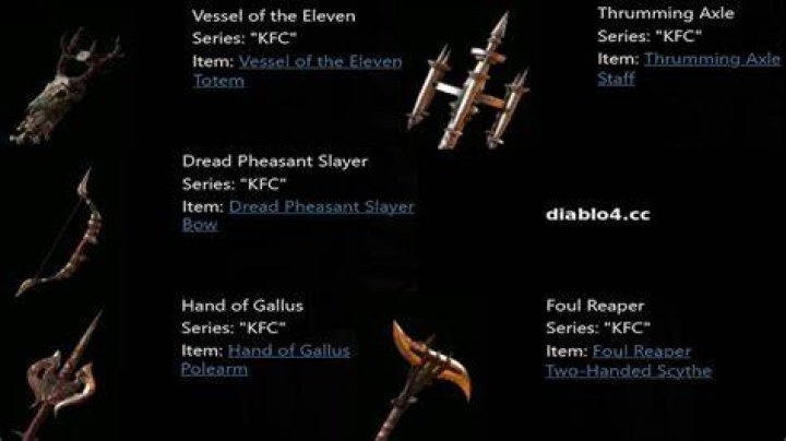 How to Unlock the KFC Exclusive Diablo 4 Items Diablo-4-KFC-Items