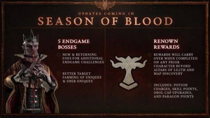 Diablo 4 Season 2 Uber Uniques How to Farm Duriel