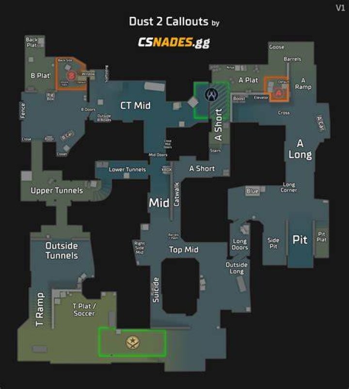 All Dust 2 Callouts in CS:GO Dust-2-callouts
