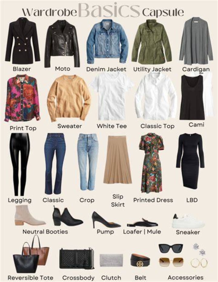 Equip-Something-In-Every-Wardrobe-Spots