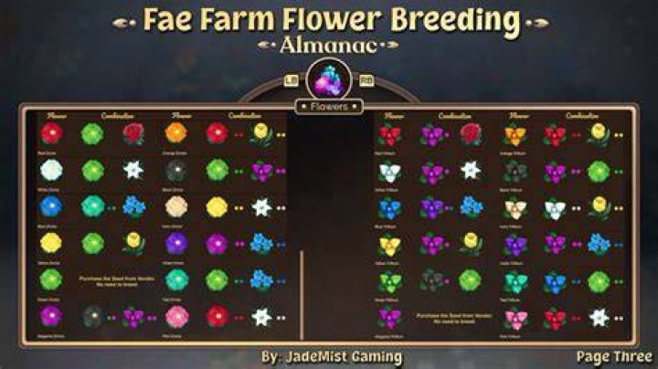 How to Get Pink Flowers in Fae Farm | Flower Breeding Guide fae-farm-seeded-small-flower-garden