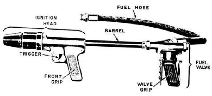 Flame-Thrower-Schematic