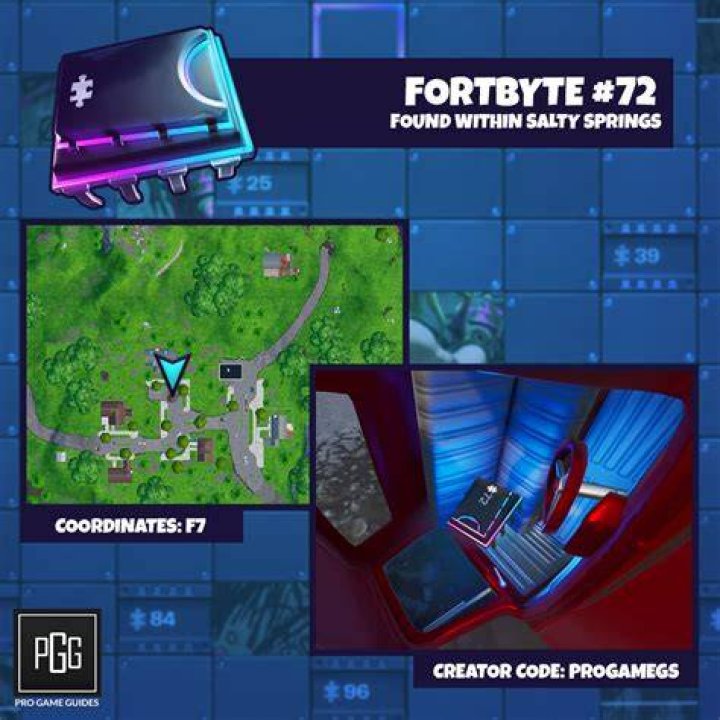 Fortbyte 72 location