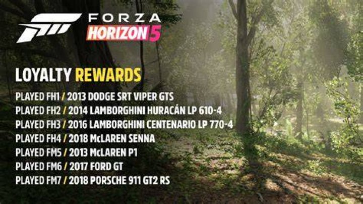 Forza Horizon 5 loyalty rewards not working