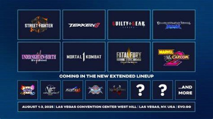 Games Lineup