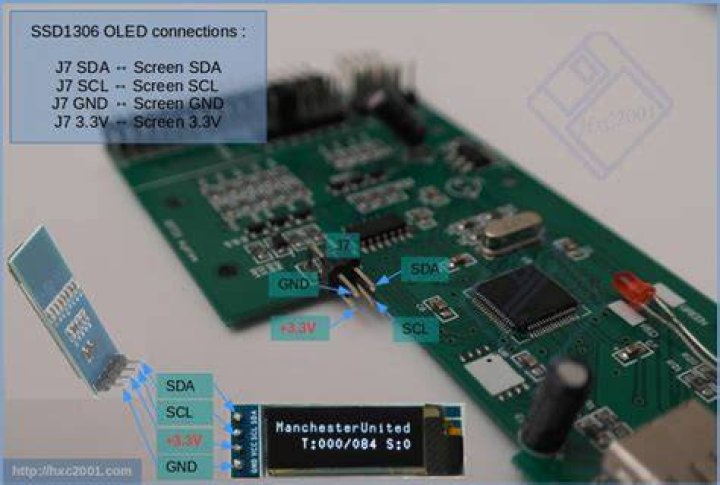 Gotek OLED Screens