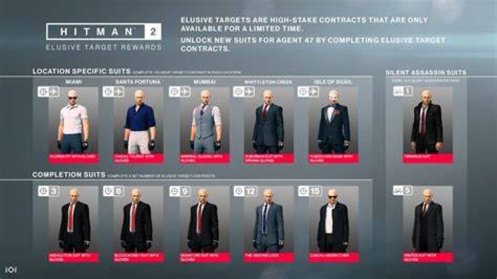 Hitman 3 Elusive Targets release date