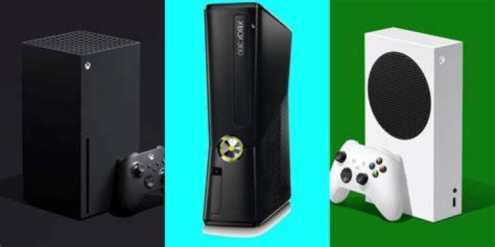 How much does Xbox All Access cost?