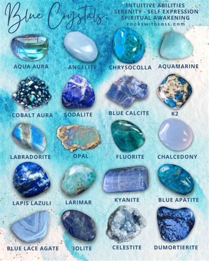 How to get Blue Crystals to unlock in Final Fantasy 7: Ever Crisis