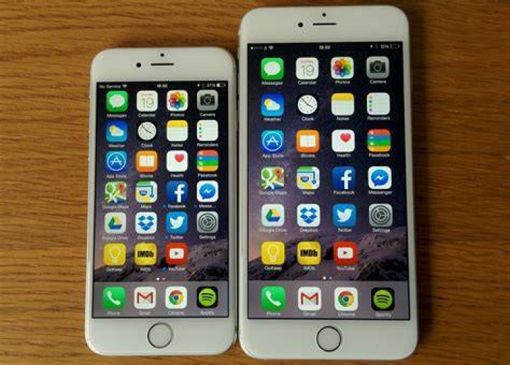 iPhone 6/6 Plus