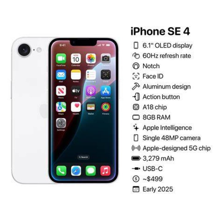 iPhone SE