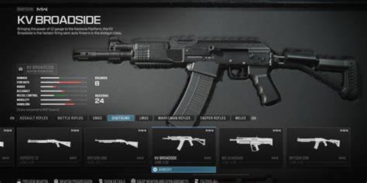 9 Best Shotguns for MW3 Zombies, Ranked KV-Broadside-MW3