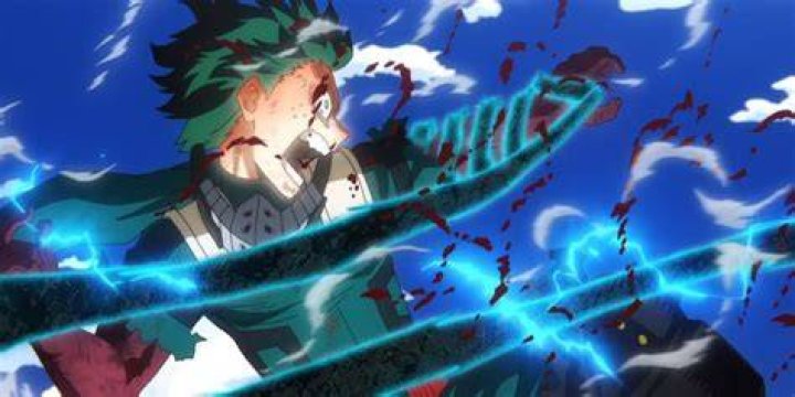 All My Hero Academia Characters' Ages, Heights, Birthdays, and Zodiac Signs Midoriya-using-his-quirk