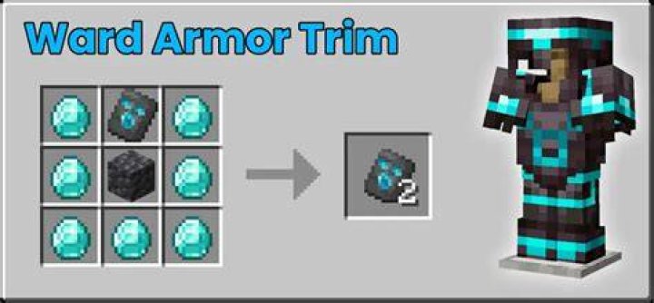 Best Armor Trim Designs in Minecraft Minecraft-Ward-Armor-Trim