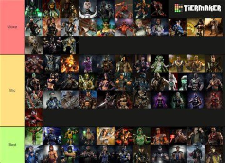 Mortal Kombat Best and Worst Games