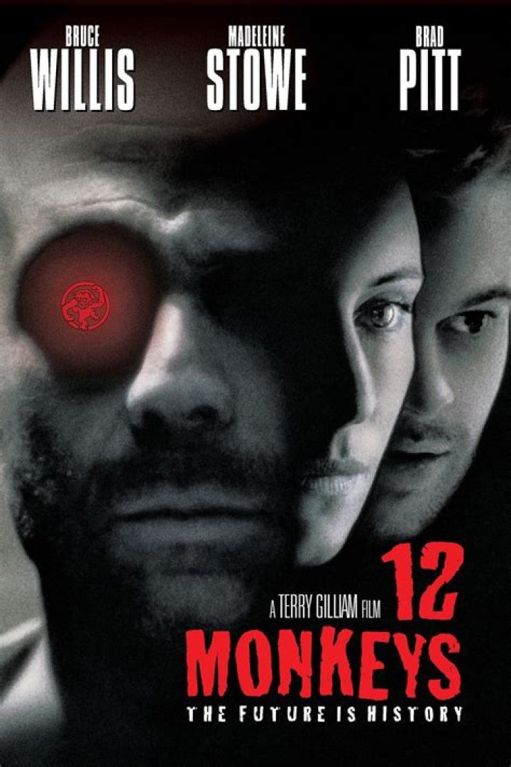 Top 7 Best Movies Like Memento movies-like-memento-12-monkeys