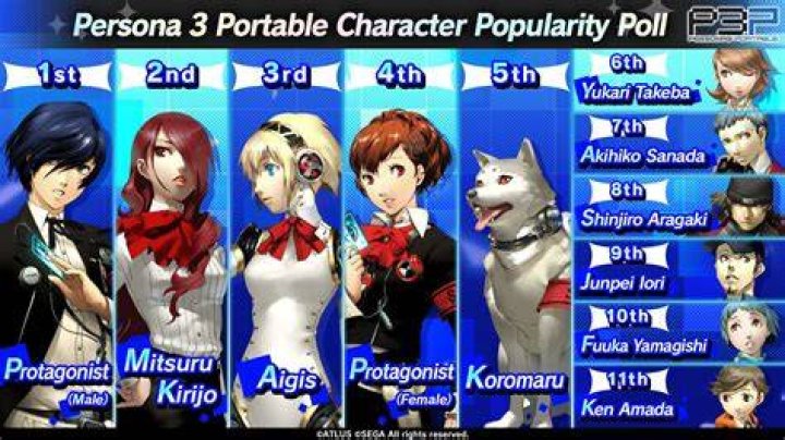 How to Start Maiko's Social Link in Persona 3 Portable Persona-3-Portable-Takoyaki-Maiko