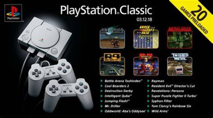 Playstation-Classic-2018-all-playstation-generations-in-order