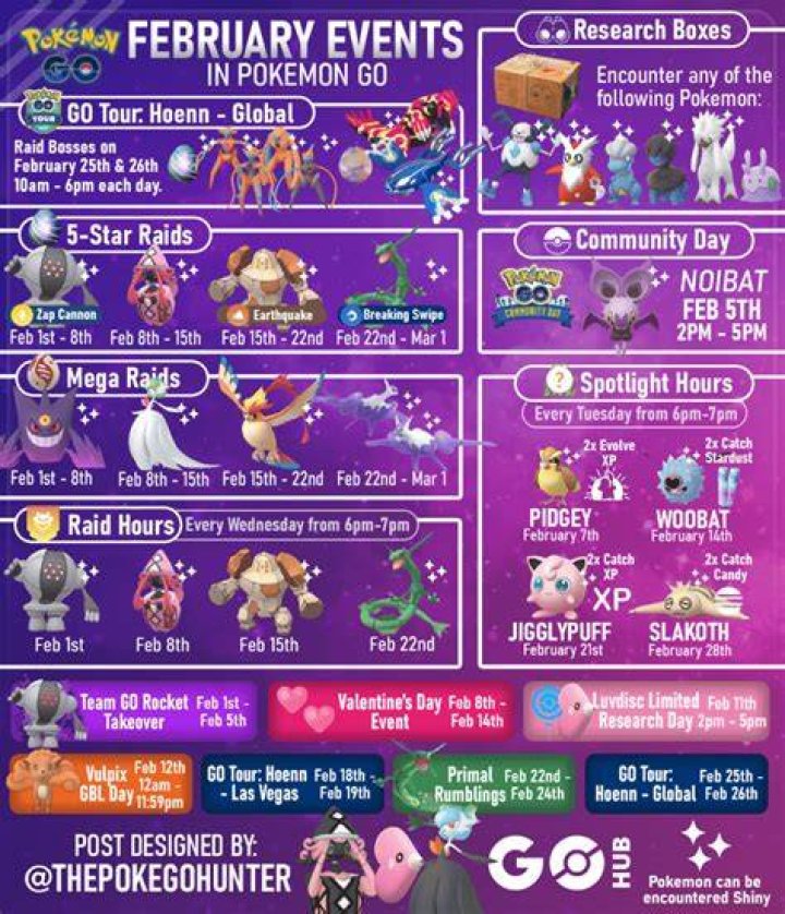 pokemon go february 2021 promo codes