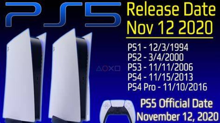 PS5 2020 Launch Date 