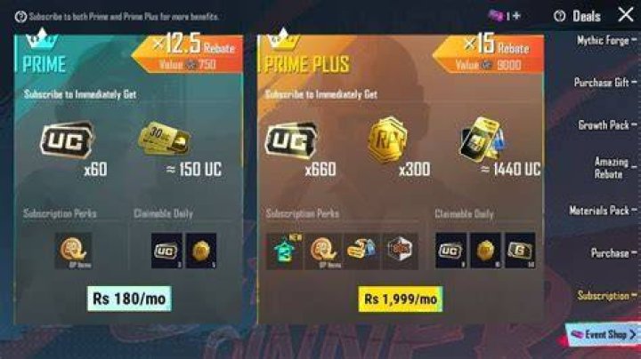 PUBG Mobile Prime Plus