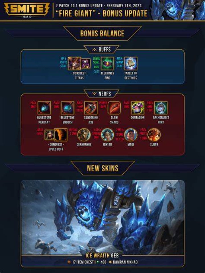 Smite 7.7 Update Patch Notes Avatar Battle Pass Korra Aang