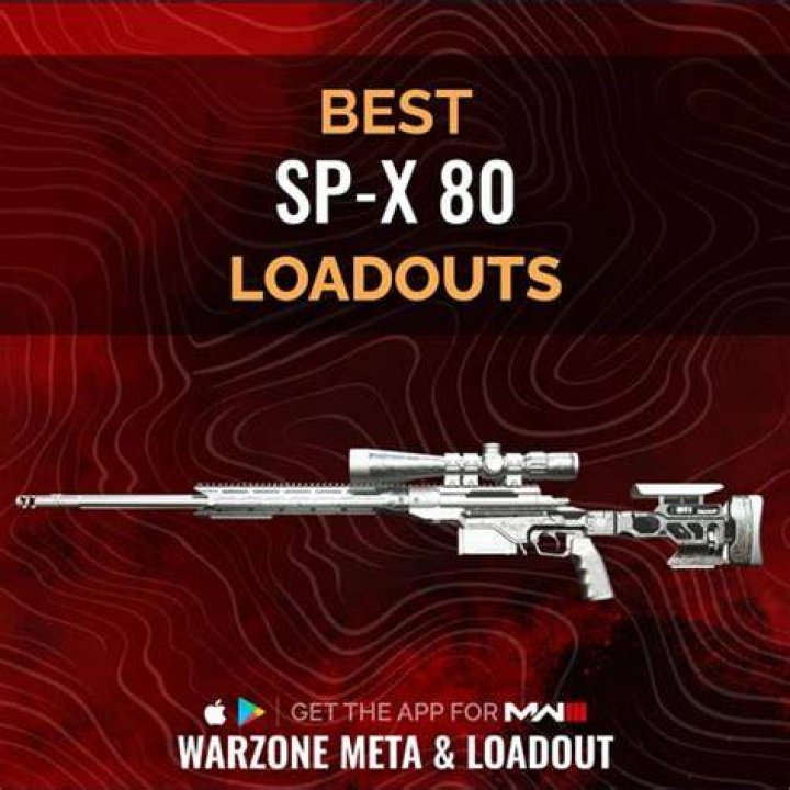 The Best Ranked Classes in MW2 The-Best-SP-X-80-Ranked-Loadout
