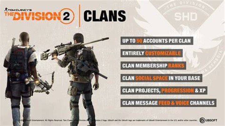 The Division 2 Clans