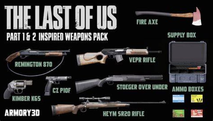 The Last of Us HBO Age Rating The-Last-of-Us-Guns
