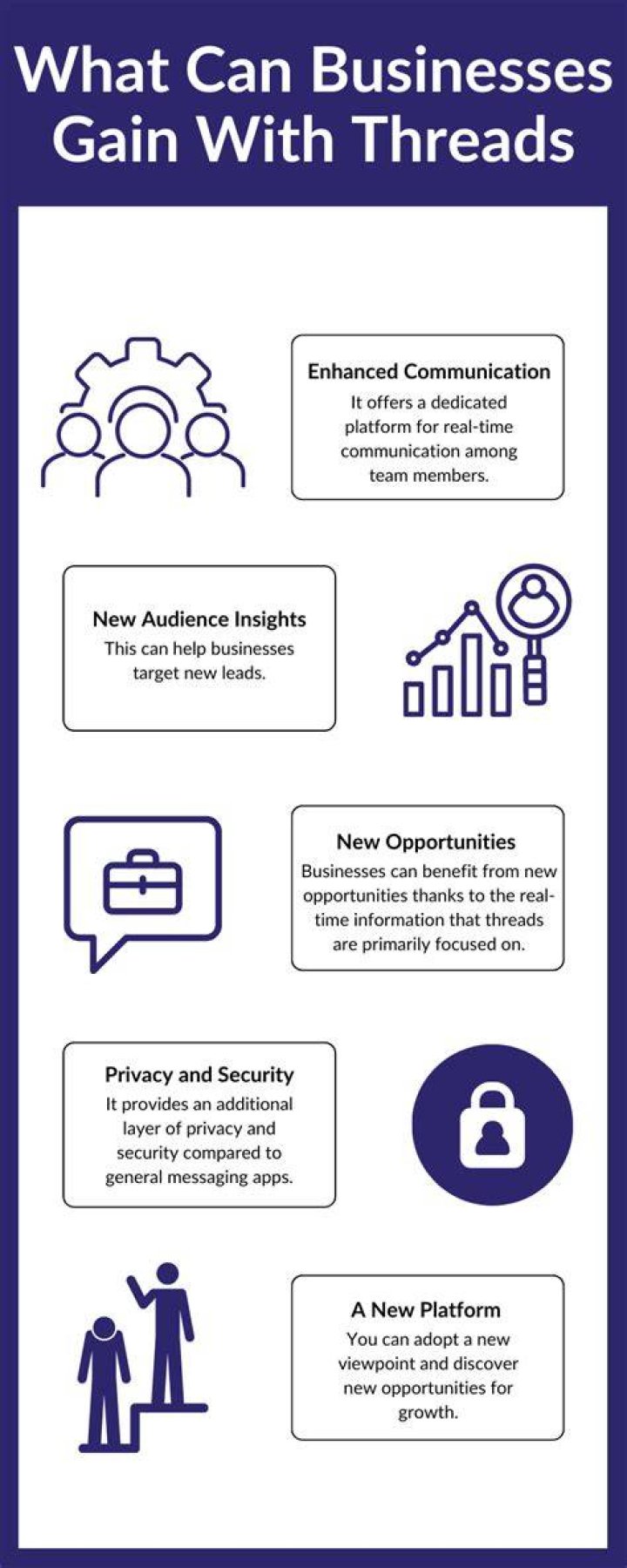 Threads for Businesses Can You Advertise
