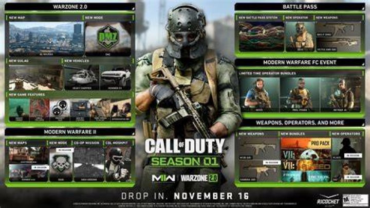 All Warzone 2 DMZ Season 3 Updates: Barter System, Workbench, New Faction, and More Warzone-2-DMZ-Season-3-Active-Duty-Operator-Slots