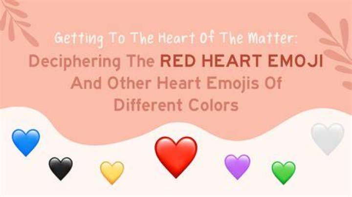 what does red heart mean in snapchat