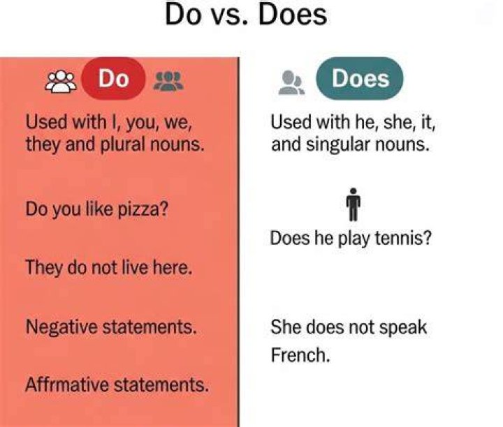 What does 'S' mean on Snapchat?