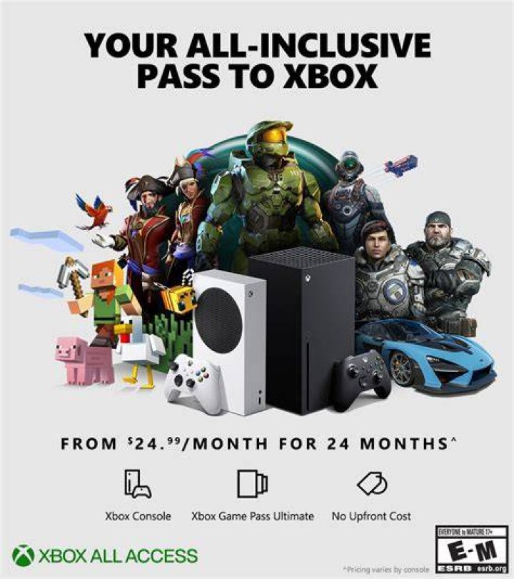 What is Xbox All Access?