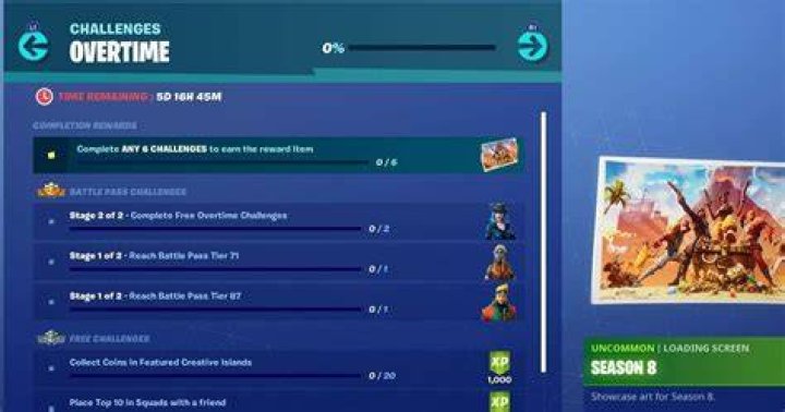 What time do Fortnite challenges come out