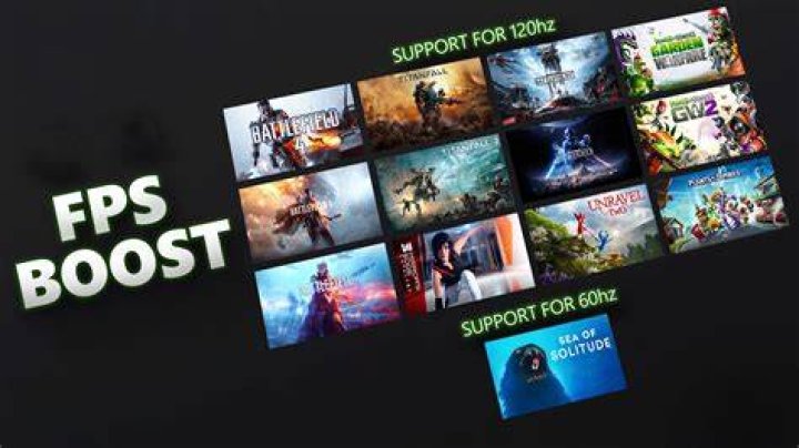 Xbox FPS Boost copy